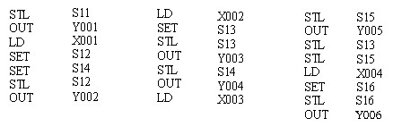 Hình 2 35 Phân nhánh AND và hợp nhánh trong lập trình STL 11