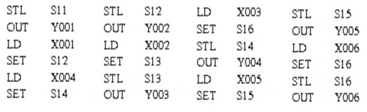 Hình 2 34 Chọn nhánh hoạt động trong chương trình STL Phân nhánh Lập trình chọn 8