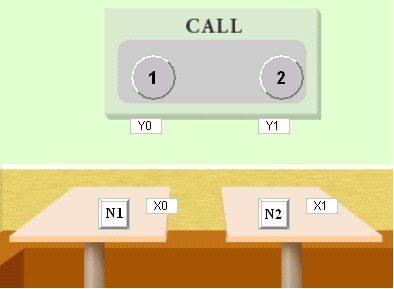 2 Bảng khai báo thiết bị Dạng Địa chỉ thiết bị Tên thiết bị Sự hoạt 6