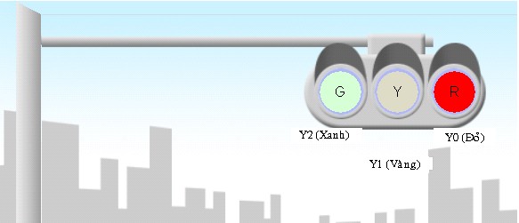 2 Bảng khai báo thiết bị Dạng Địa chỉ thiết bị Tên thiết bị Sự hoạt 2