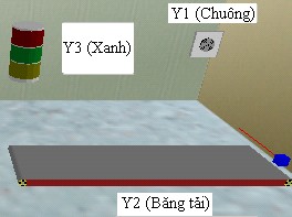 2 Bảng khai báo thiết bị Dạng Địa chỉ thiết bị Tên thiết bị Sự hoạt 6