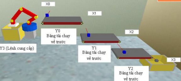 2 Bảng khai báo thiết bị Dạng Địa chỉ thiết bị Tên thiết bị Sự hoạt 2