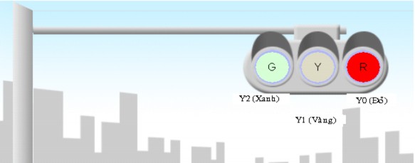 2 Bảng khai báo thiết bị Dạng Địa chỉ thiết bị Tên thiết bị Sự hoạt 4