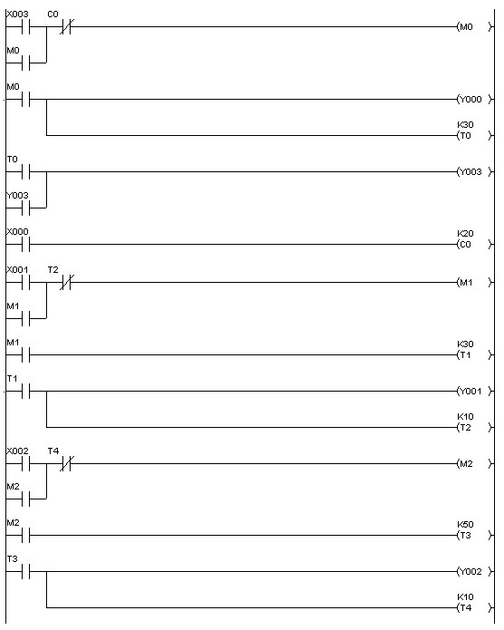 Bài 2 Điều khiển thang máy bốn tầng CHƯƠNG 4 PHỤ LỤC I Ứng dụng PLC trong 2