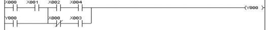 LD X000 AND X001 OR Y000 LD X002 AND X004 LDI X000 AND X003 ORB ANB OUT Y000 Hình 2 8 b Ví dụ 12