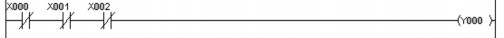 NAND LDI X000 ANI X001 ANI X002 OUT Y000 NOR LDI X000 ORI X001 ORI X002 OUT Y001 Hình 2 5 Lập 7