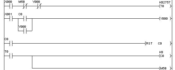 Hình 2 27 Dùng bộ đếm tạo mạch định thì Long time Hoạt động mạch đếm sau 1