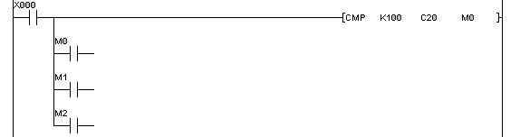 Hoạt động S1 được so sánh với S2 kết quả so sánh được thể hiện qua 3 bit 6