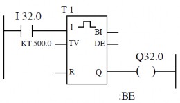 a b Hình 5 17 Giản đồ thời gian và dạng LAD lệnh SP Bộ thời gian mở rộng SE 2
