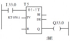 a b Hình 5 21 Giản đồ thời gian và dạng LAD lệnh SF 5 6 6 Nhóm lệnh đếm a Nạp 7