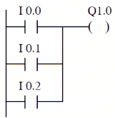 Hình 6 7 Lệnh O Hình 6 8 Lệnh ON Hình 6 9 Lệnh OLD 6 4 6 Lệnh ALD LD I 0 0 LD I 0 1 O I 2