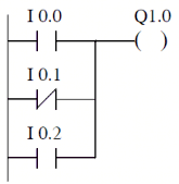 Hình 6 8 Lệnh ON Hình 6 9 Lệnh OLD 6 4 6 Lệnh ALD LD I 0 0 LD I 0 1 O I 0 2 ALD Q 1 0 6 4 7 3