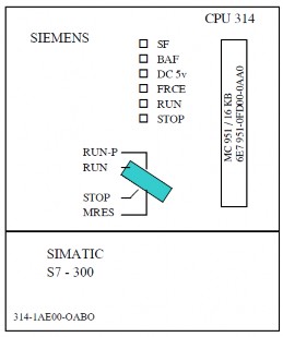 Trong đó 1 Các đèn báo Đèn SF báo lỗi CPU Đèn BAF Báo nguồn ắc qui Đèn DC 5v 7