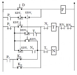 Mạch điều khiển Hình 2 2 Khi khởi động chạy thuận ta ấn nút khởi động 1