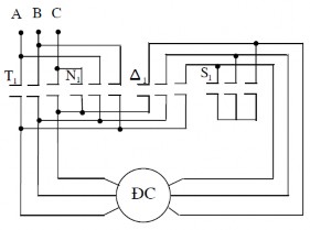 Hình 2 3 Khi cần đảo chiều nếu đang chạy thuận ta ấn nút khởi động ngược 2