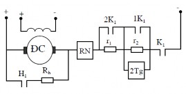 a b Hình 2 6 Để khởi động động cơ ta ấn nút khởi động KĐ lúc đó công 1