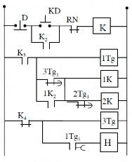 b Hình 2 6 Để khởi động động cơ ta ấn nút khởi động KĐ lúc đó công tắc 2