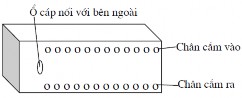 Hình 3 6 Kiểu module gồm các module riêng cho mỗi chức năng như module nguồn module 9