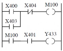 0 LD X 400 1 OR X 403 2 ANI X 404 3 OUT M 100 4 LD M 100 5 AND X 401 6 OUT Y 433 Ví dụ sử 10