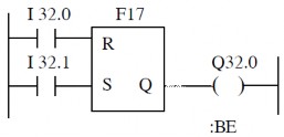 Ví dụ 2 A I 32 0 R F 17 A I 32 1 S F 17 A F 17 Q 32 0 Hình 5 13 Lệnh set reset Đây là ví 8