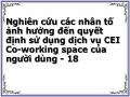 Nghiên cứu các nhân tố ảnh hưởng đến quyết định sử dụng dịch vụ CEI Co-working space của người dùng - 18