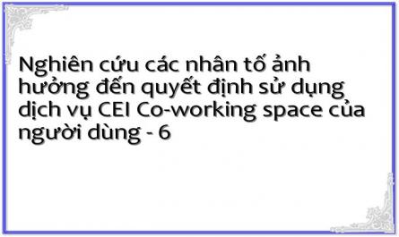 Nghiên Cứu “Purchasing Decision Process For Co-Working Space In