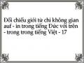 Giới Từ “Auf” Nhìn Từ Góc Độ Tri Nhận Đối Chiếu Với Tiếng Việt