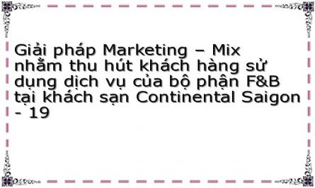 Giải pháp Marketing – Mix nhằm thu hút khách hàng sử dụng dịch vụ của bộ phận F&B tại khách sạn Continental Saigon - 19
