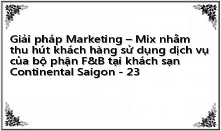Giải pháp Marketing – Mix nhằm thu hút khách hàng sử dụng dịch vụ của bộ phận F&B tại khách sạn Continental Saigon - 23