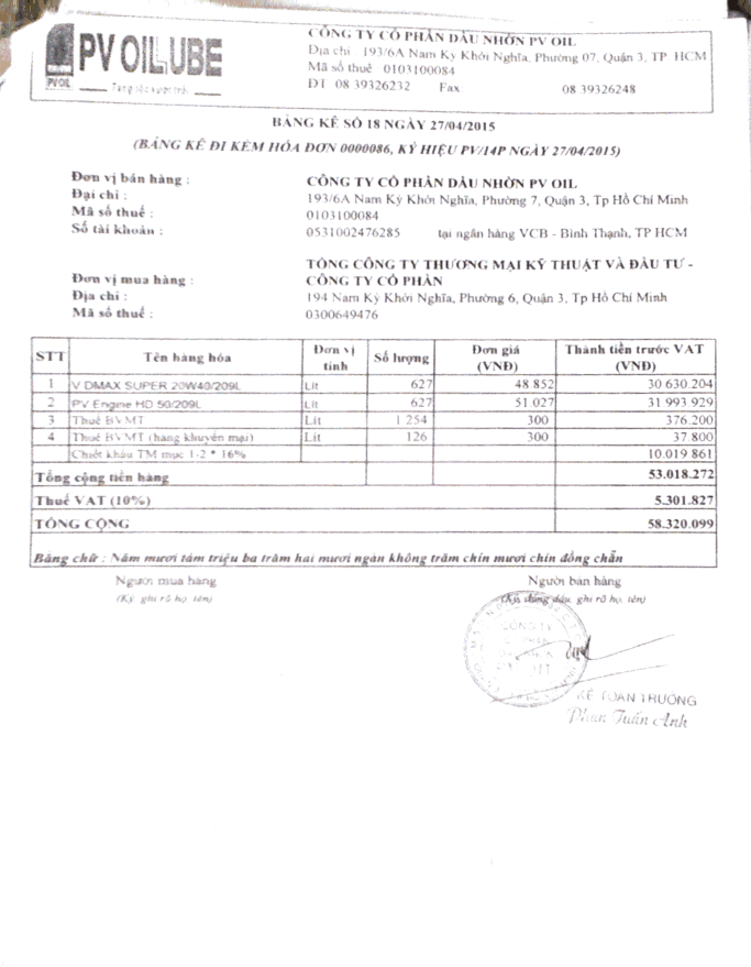 CÔNG TY CỔ PHẦN DẦU NHỜN PV OIL 193 6A Nam Kỳ Khởi Nghĩa P 07 Q 3 TP Hồ Chí Minh 2
