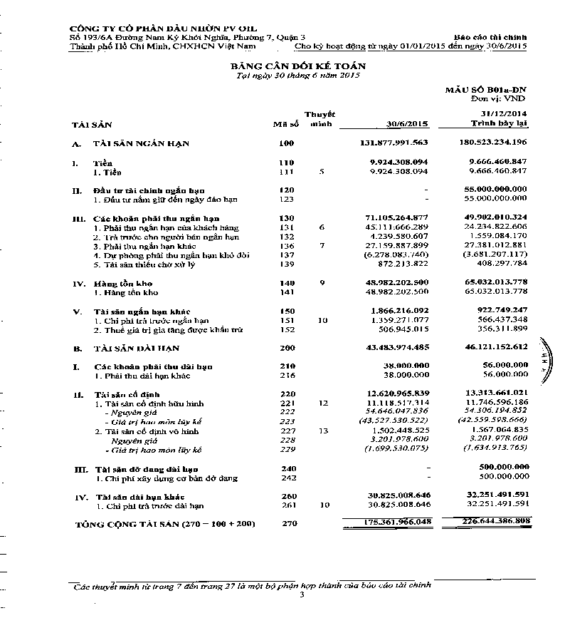 Phụ lục 5 1 Bảng cân đối kế toán Phụ lục 5 2 Báo cáo lưu chuyển tiền tệ 6