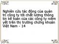 Thực Trạng Chất Lượng Thông Tin Kế Toán Của Các Công Ty Niêm Yết Trên Thị Trường Chứng Khoán Việt Nam