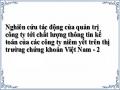 Nghiên cứu tác động của quản trị công ty tới chất lượng thông tin kế toán của các công ty niêm yết trên thị trường chứng khoán Việt Nam - 2