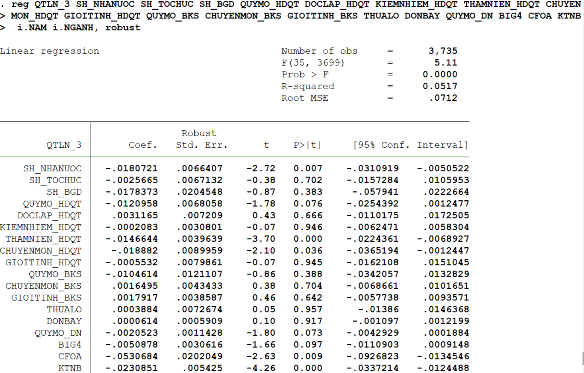 QUY MÔ HÌNH ĐO LƯỜNG CHẤT LƯỢNG THÔNG TIN KẾ TOÁN THEO QUẢN TRỊ LỢI NHUẬN 13
