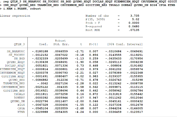 QUY MÔ HÌNH ĐO LƯỜNG CHẤT LƯỢNG THÔNG TIN KẾ TOÁN THEO QUẢN TRỊ LỢI NHUẬN 15