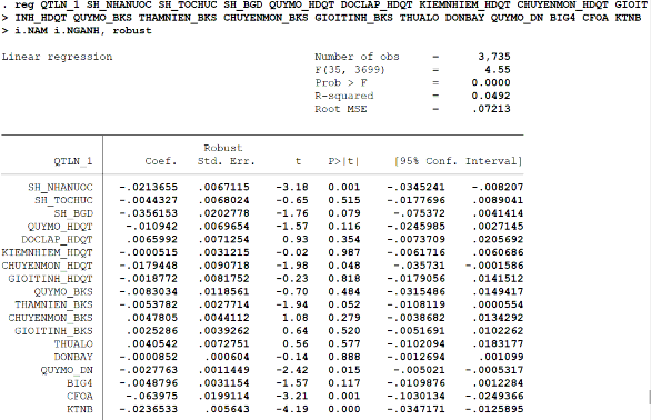QUY MÔ HÌNH ĐO LƯỜNG CHẤT LƯỢNG THÔNG TIN KẾ TOÁN THEO QUẢN TRỊ LỢI NHUẬN 7