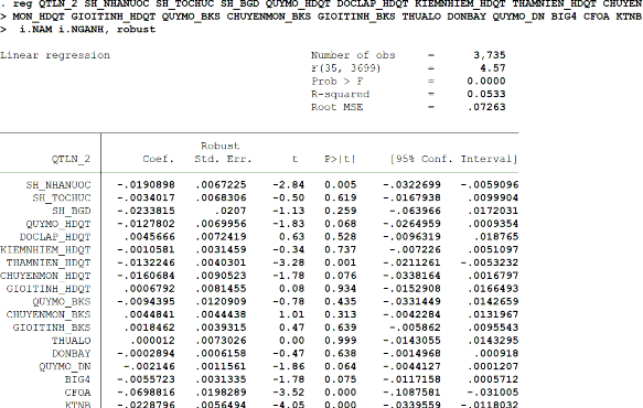 QUY MÔ HÌNH ĐO LƯỜNG CHẤT LƯỢNG THÔNG TIN KẾ TOÁN THEO QUẢN TRỊ LỢI NHUẬN 9