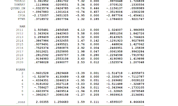 HÌNH ĐO LƯỜNG CHẤT LƯỢNG THÔNG TIN KẾ TOÁN THEO SAI SÓT TRÊN BÁO CÁO TÀI CHÍNH 16