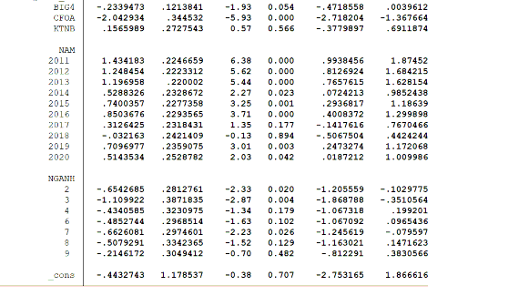 HÌNH ĐO LƯỜNG CHẤT LƯỢNG THÔNG TIN KẾ TOÁN THEO SAI SÓT TRÊN BÁO CÁO TÀI CHÍNH 2