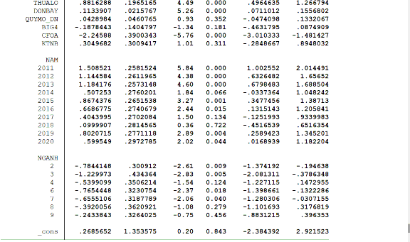 HÌNH ĐO LƯỜNG CHẤT LƯỢNG THÔNG TIN KẾ TOÁN THEO SAI SÓT TRÊN BÁO CÁO TÀI CHÍNH 6