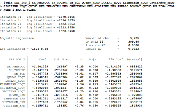 HÌNH ĐO LƯỜNG CHẤT LƯỢNG THÔNG TIN KẾ TOÁN THEO SAI SÓT TRÊN BÁO CÁO TÀI CHÍNH 7