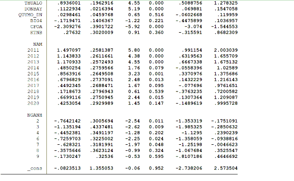 HÌNH ĐO LƯỜNG CHẤT LƯỢNG THÔNG TIN KẾ TOÁN THEO SAI SÓT TRÊN BÁO CÁO TÀI CHÍNH 8