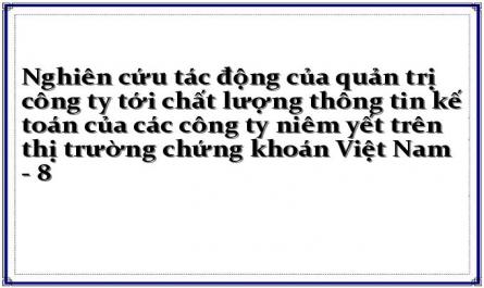 Nghiên cứu tác động của quản trị công ty tới chất lượng thông tin kế toán của các công ty niêm yết trên thị trường chứng khoán Việt Nam - 8