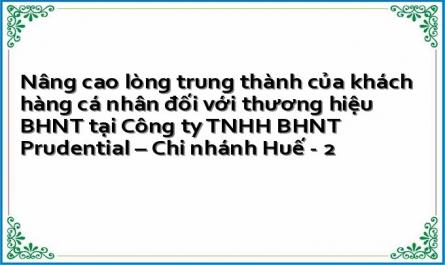 Nâng cao lòng trung thành của khách hàng cá nhân đối với thương hiệu BHNT tại Công ty TNHH BHNT Prudential – Chi nhánh Huế - 2