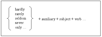 Never have so many people been unemployed as today So many people have never been unemployed as 1