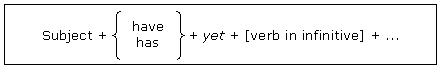 John has yet to learn the material John hasn 39 t learnt the material yet 3 1 3 3 Thời hiện 5