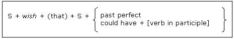 Động từ ở mệnh đề wish sẽ chia ở Past perfect hoặc could have P 2 I wish that I 5