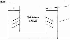 Hình 7 8 Sơ đồ nguyên tắc quá trình thấm tách Bình 1 cho dung dịch chứa chất 4