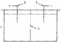 1 Bình điện phân 2 Cực Anôt 3 Cực Canh 4 Màng ngăn Hình 9 1 Phương pháp oxy hoá 4