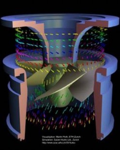 Tháng 11 2010 LỜI NÓI ĐẦU Để đáp ứng nhu cầu học tập Thuỷ điện của sinh 1